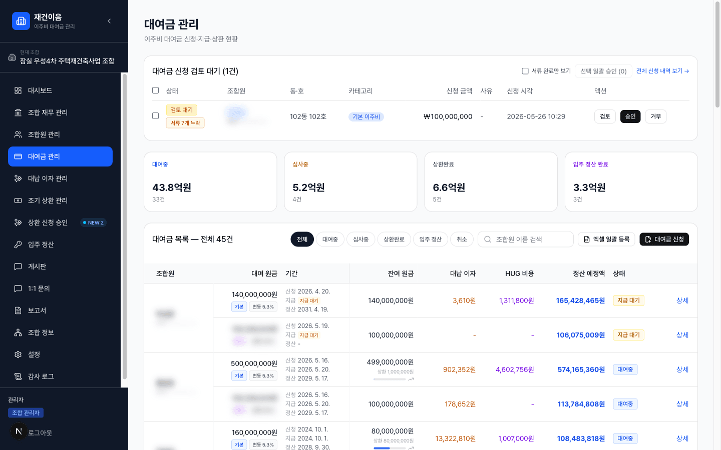 대여금 목록 — 조합원별 원금·이자·정산 예정액